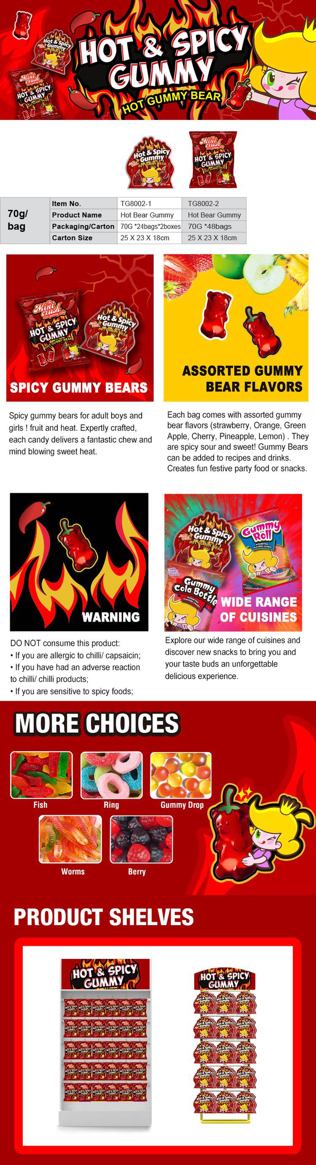 hot gummy candy hot gummy candy